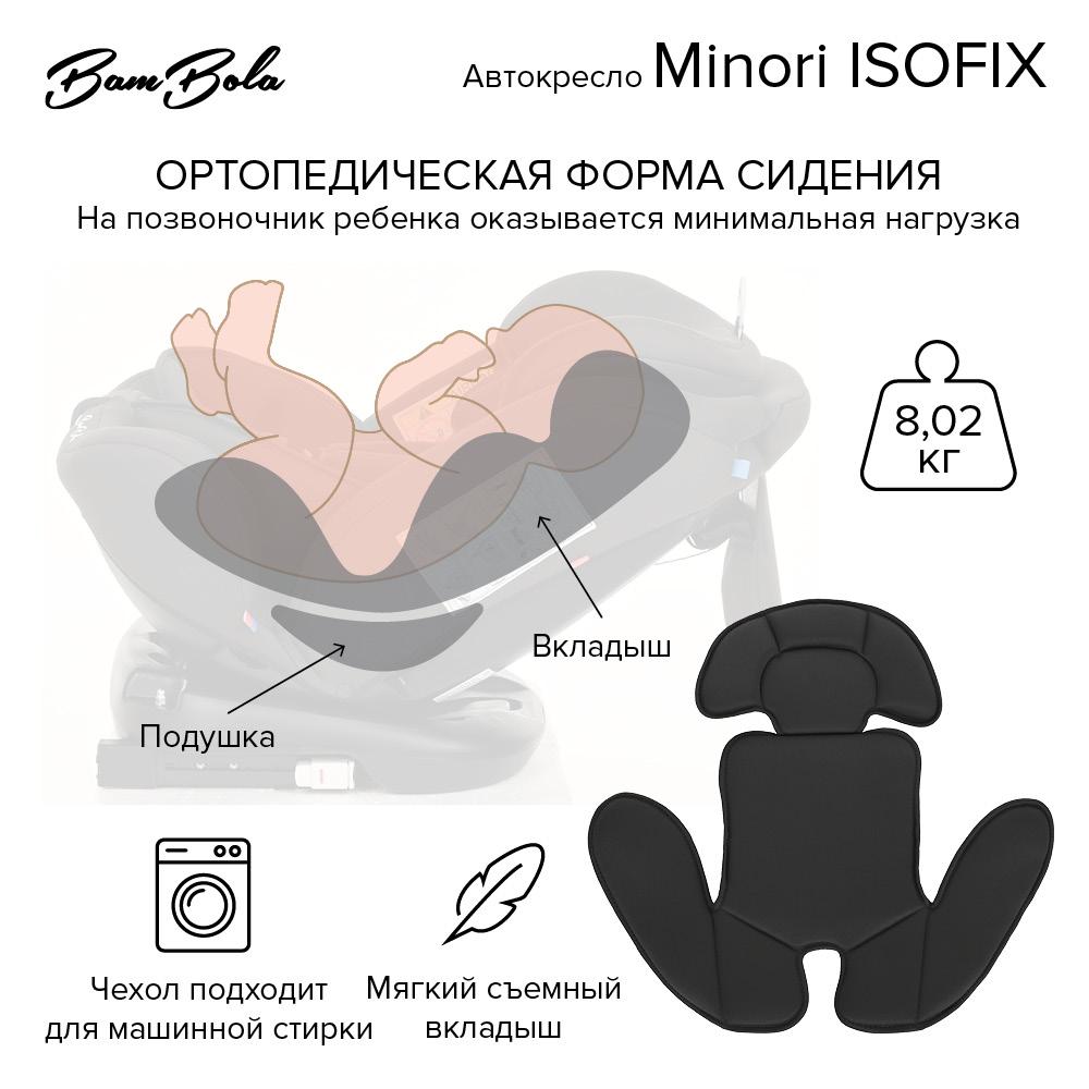 BAMBOLA Удерживающее устройство для детей 0-36 кг Minori ISOFIX цвет:Темно/Серый 
