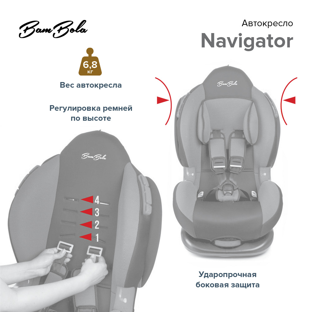 BAMBOLA Удерживающее устройство для детей 9-25 кг Navigator цвет: Фиолетовый/Синий 