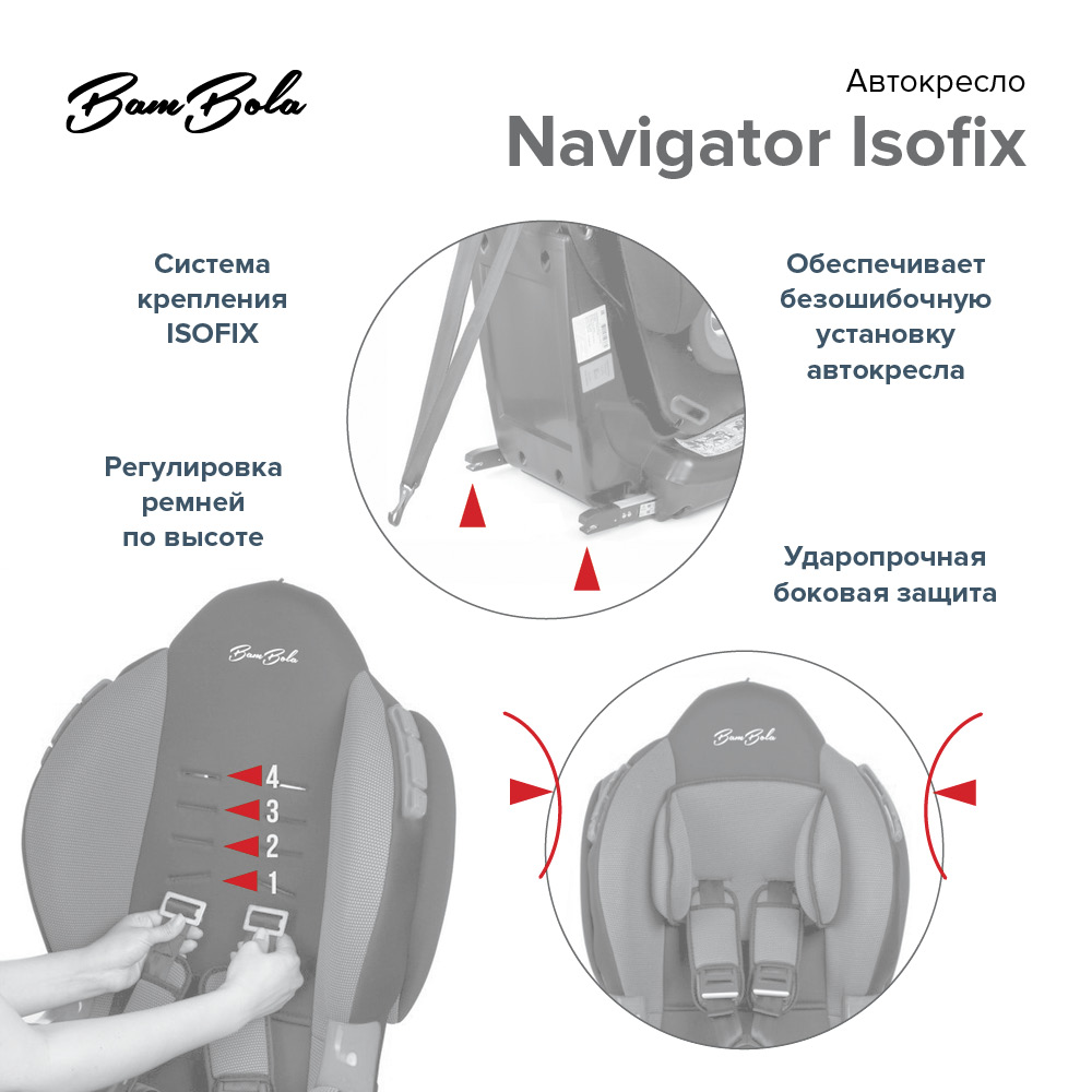 BAMBOLA Удерживающее устройство для детей 9-25 кг Navigator Isofix цвет:Серый/Черный  