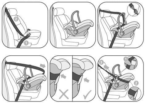 Способ крепления автомобильного кресла